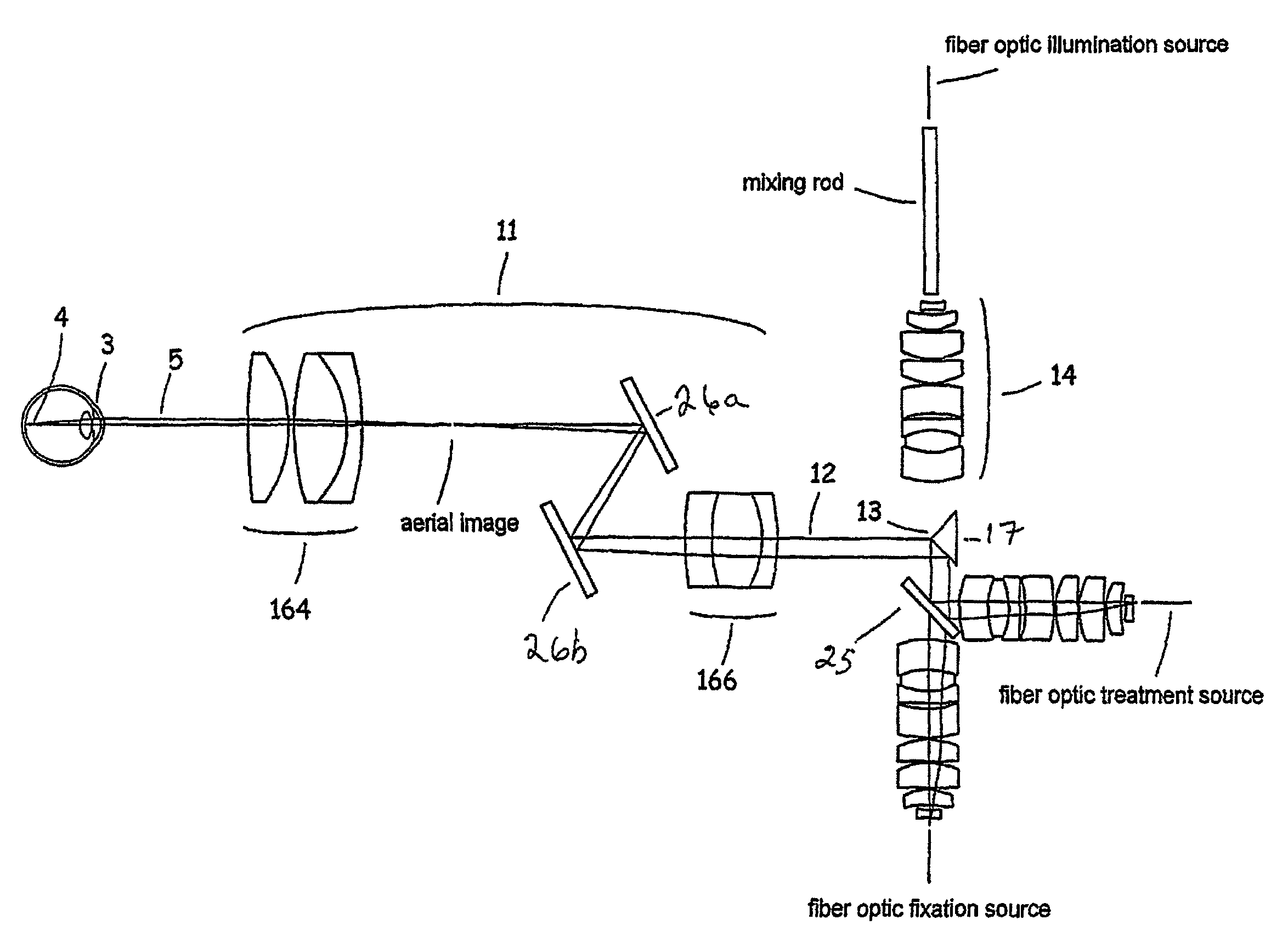 Choroid and retinal imaging and treatment system