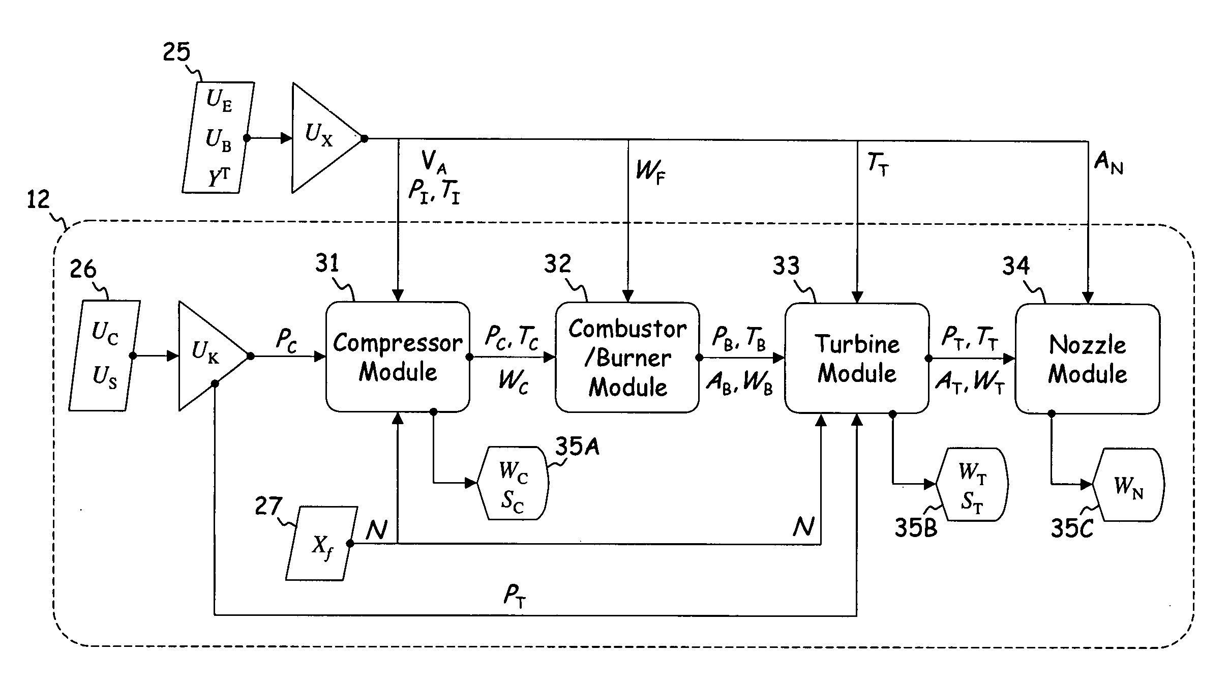 System and method for design and control of engineering systems utilizing component-level dynamic mathematical model