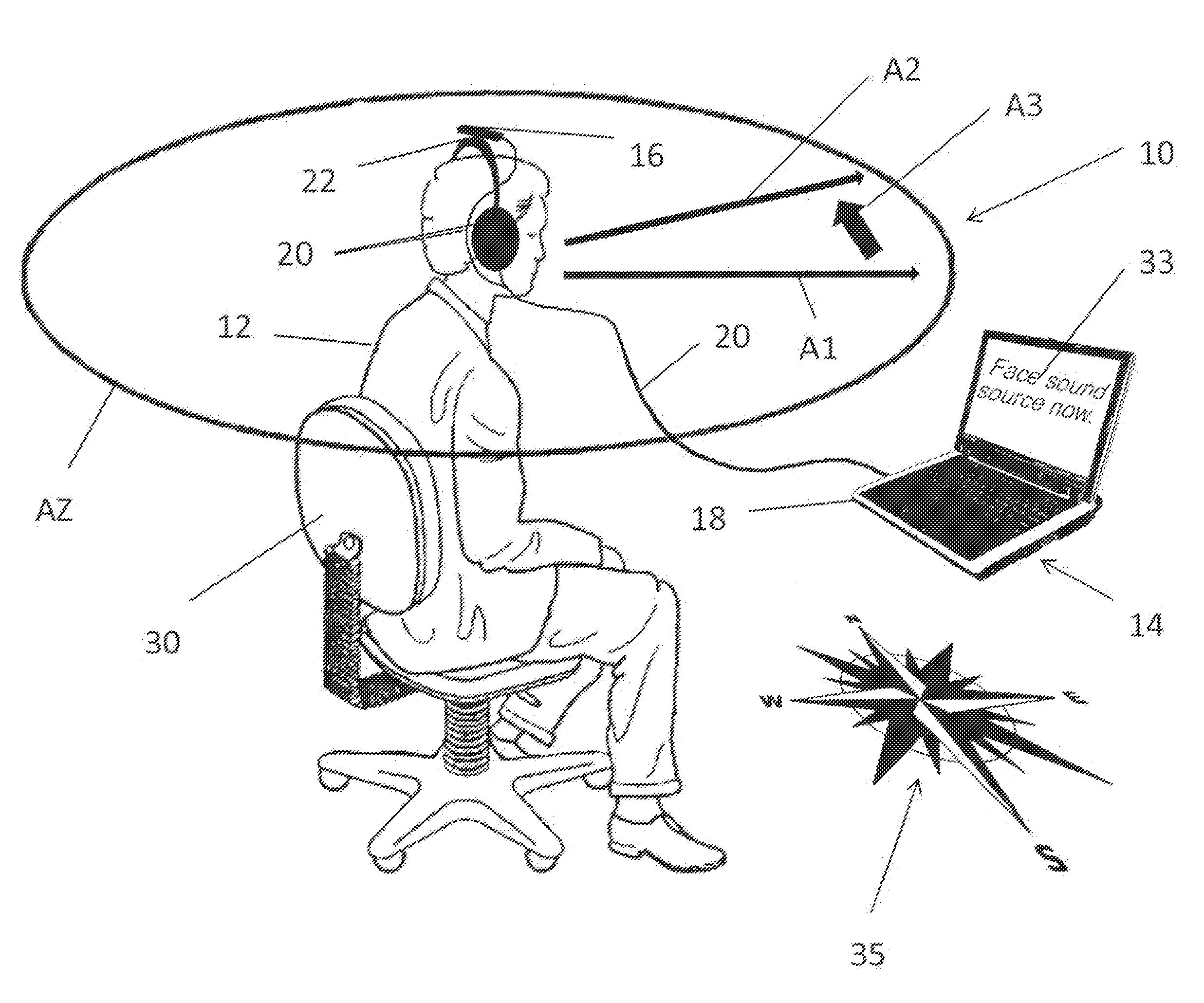 Method and apparatus for directional acoustic fitting of hearing aids