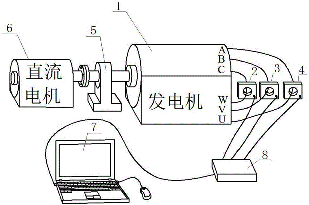 Method for detecting turn-to-turn short circuit fault of stator winding of generator