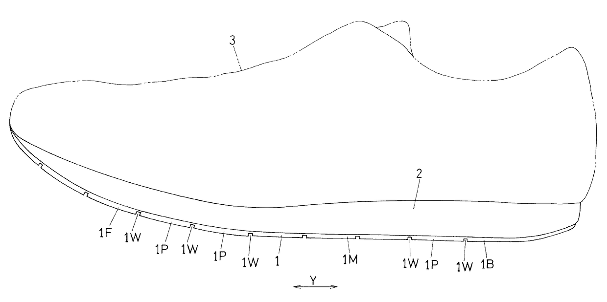 Outsole of Shoe