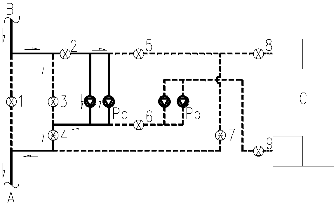 Pipeline two-way supercharging system