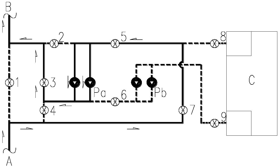 Pipeline two-way supercharging system