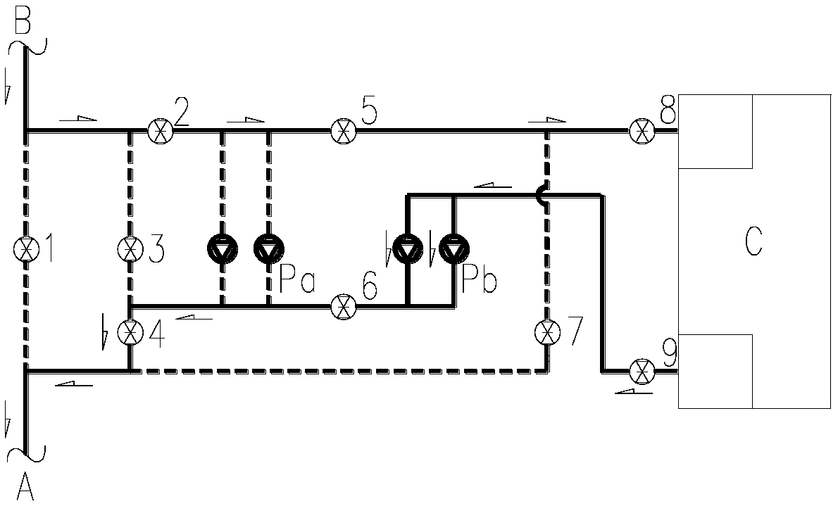 Pipeline two-way supercharging system