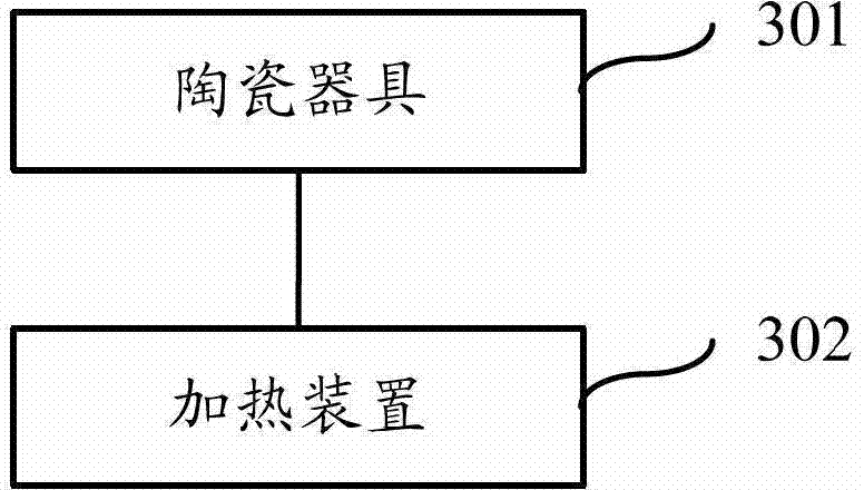 Production method and production equipment of potassium polymetaphosphate