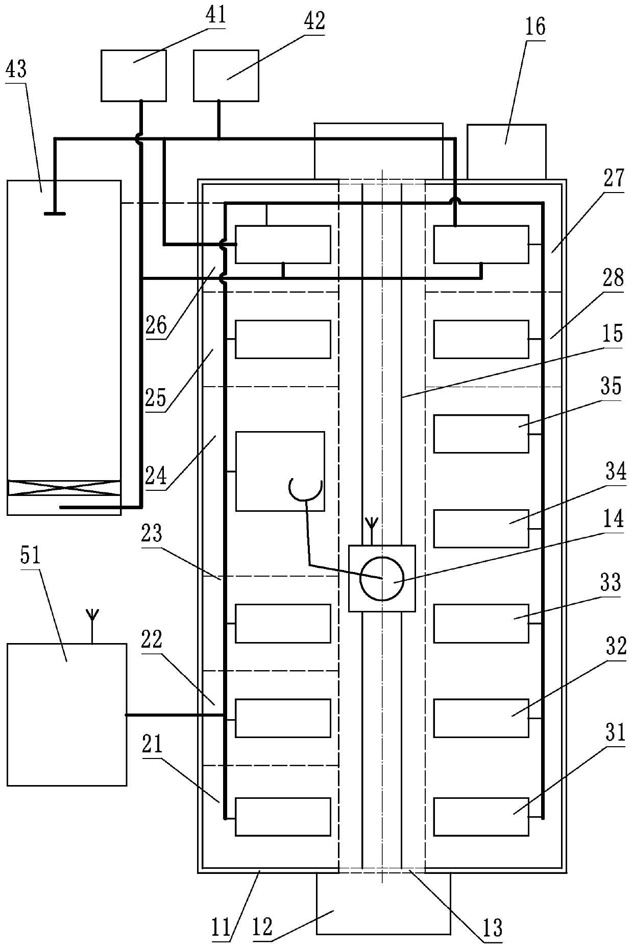 Customs nuclear biochemical intelligent screening, inspecting and disposing system