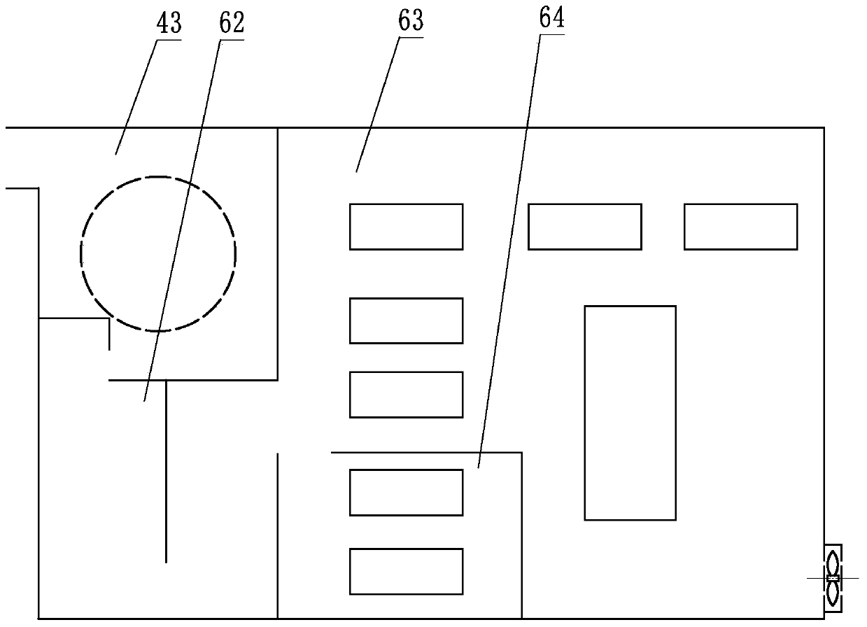 Customs nuclear biochemical intelligent screening, inspecting and disposing system