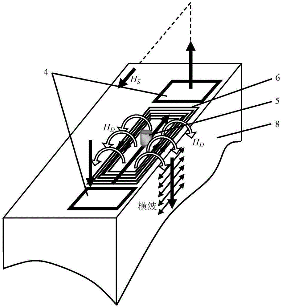 Welding residual stress ultrasonic evaluation method based on dynamic magnetostriction coefficient measurement