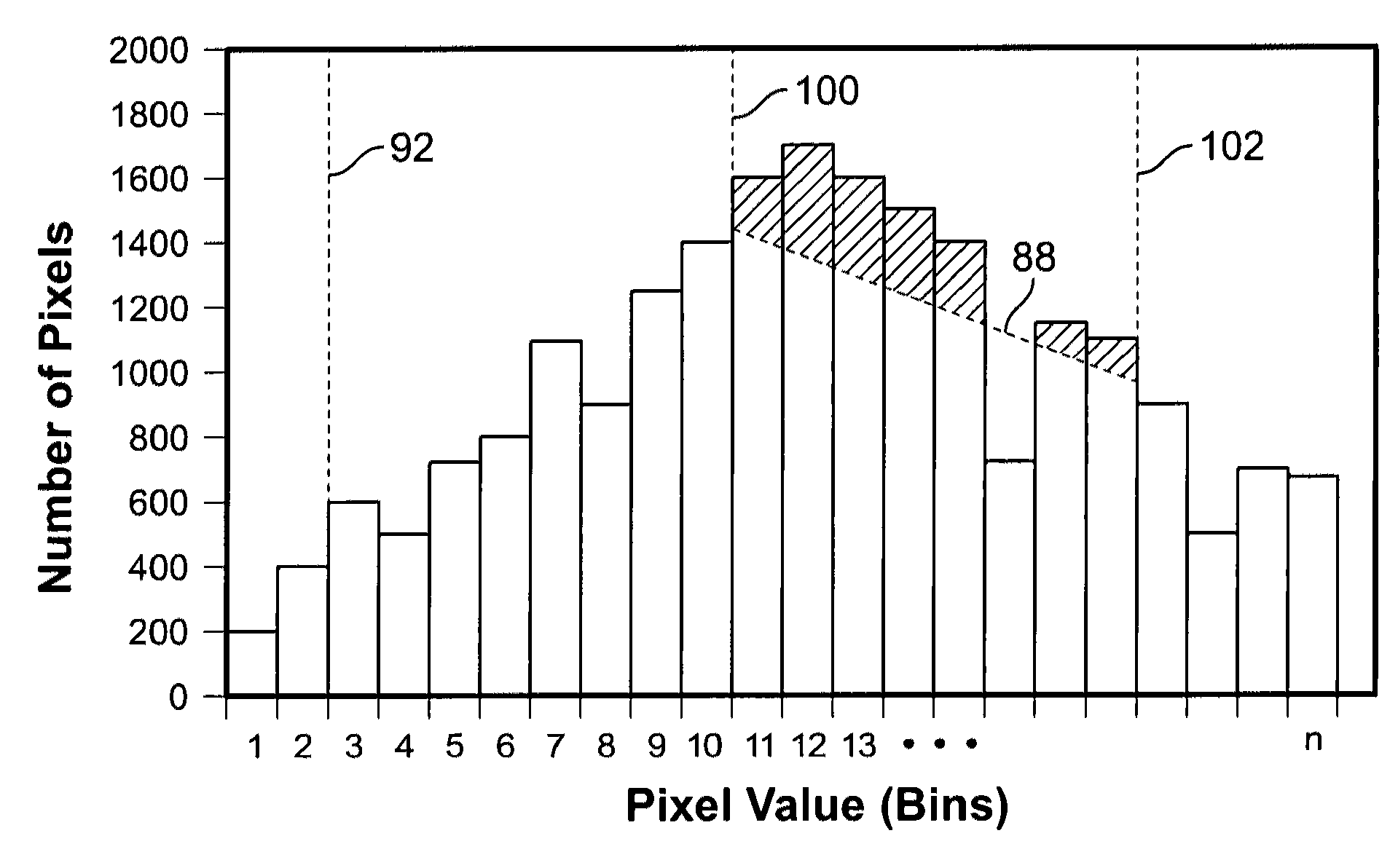 Method and apparatus for enhancing images