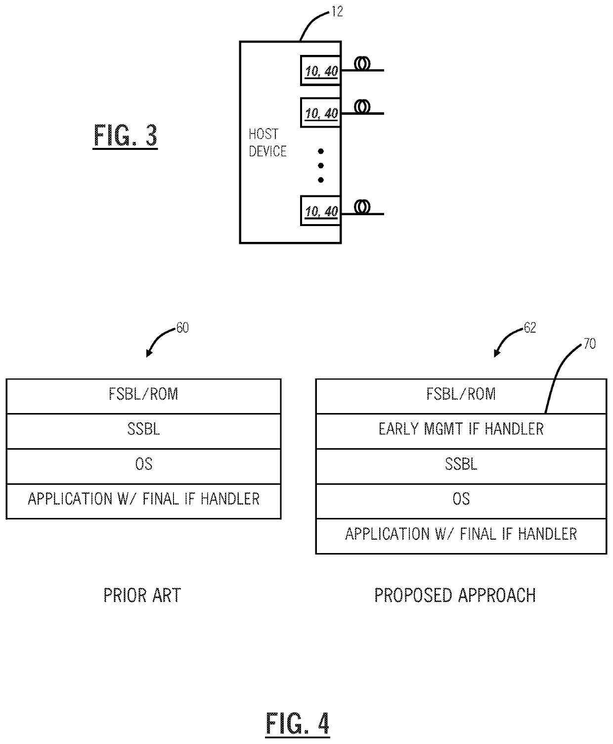 Management interface handler to expedite module boot time in pluggable optical modules