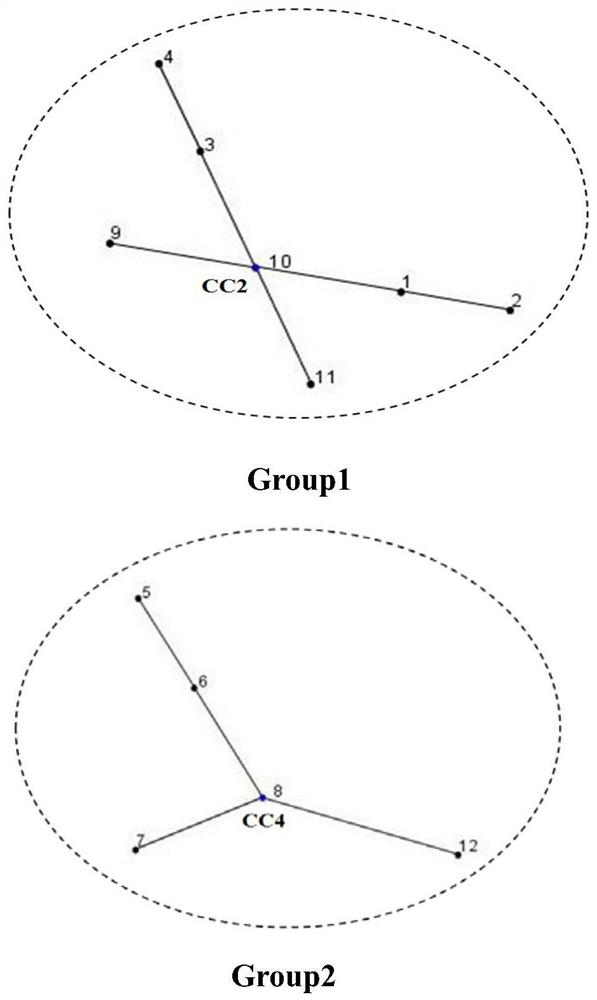 Method for Molecular Typing of Pepper and Tomato Bacterial Scab fungus mlst