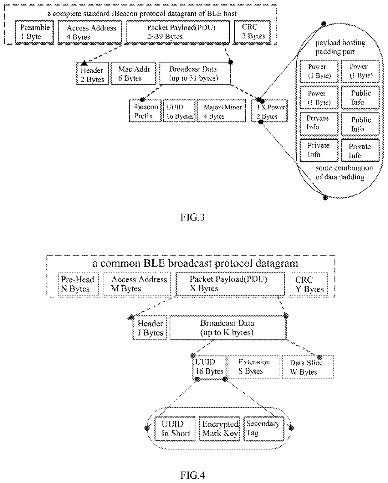 Method and system for Bluetooth-based multi-end to multi-end communication