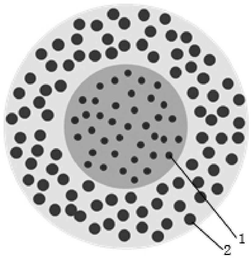 A self-controlling temperature photothermal effect microsphere and its preparation method