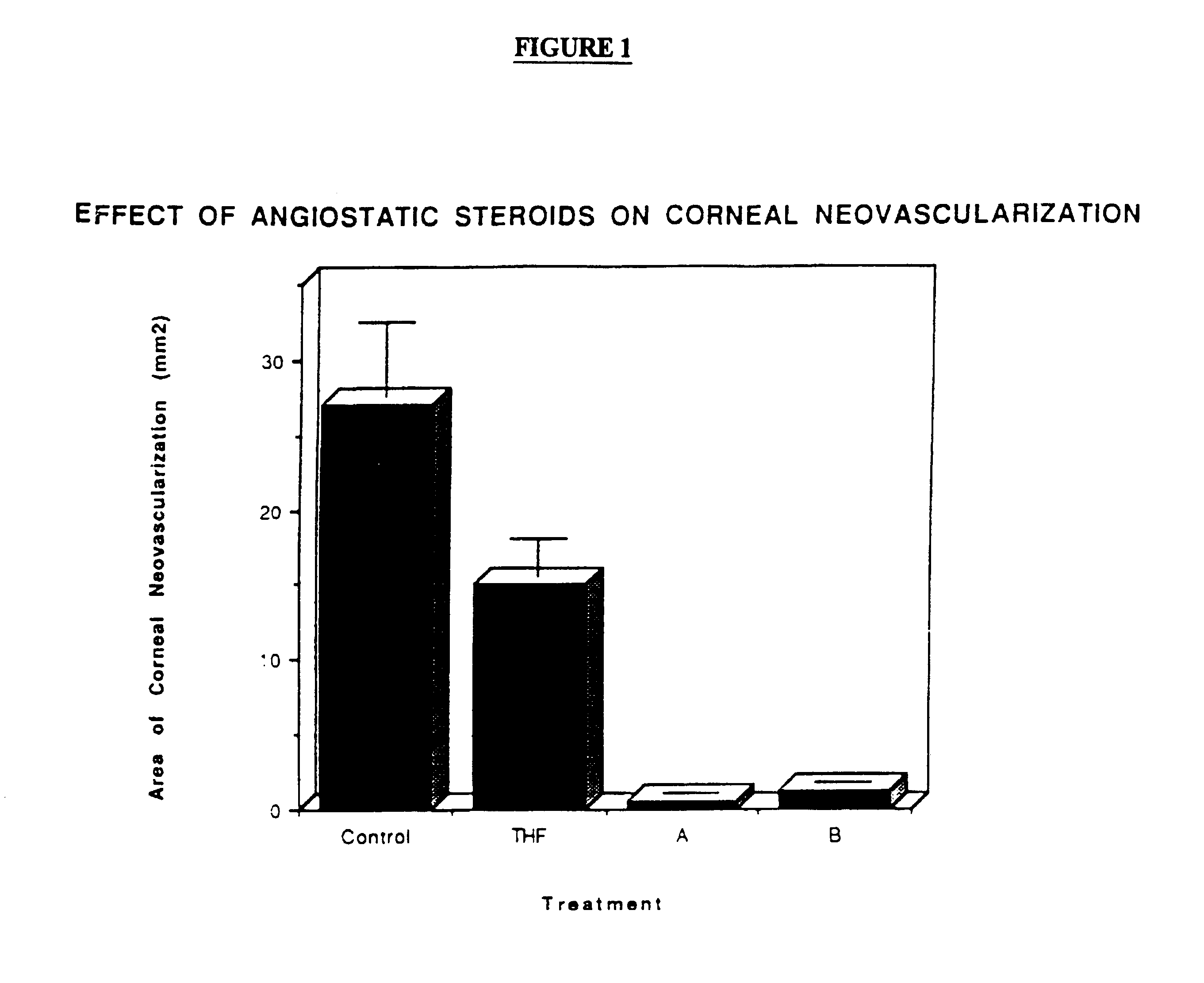 Use of angiostatic steroids in photodynamic therapy