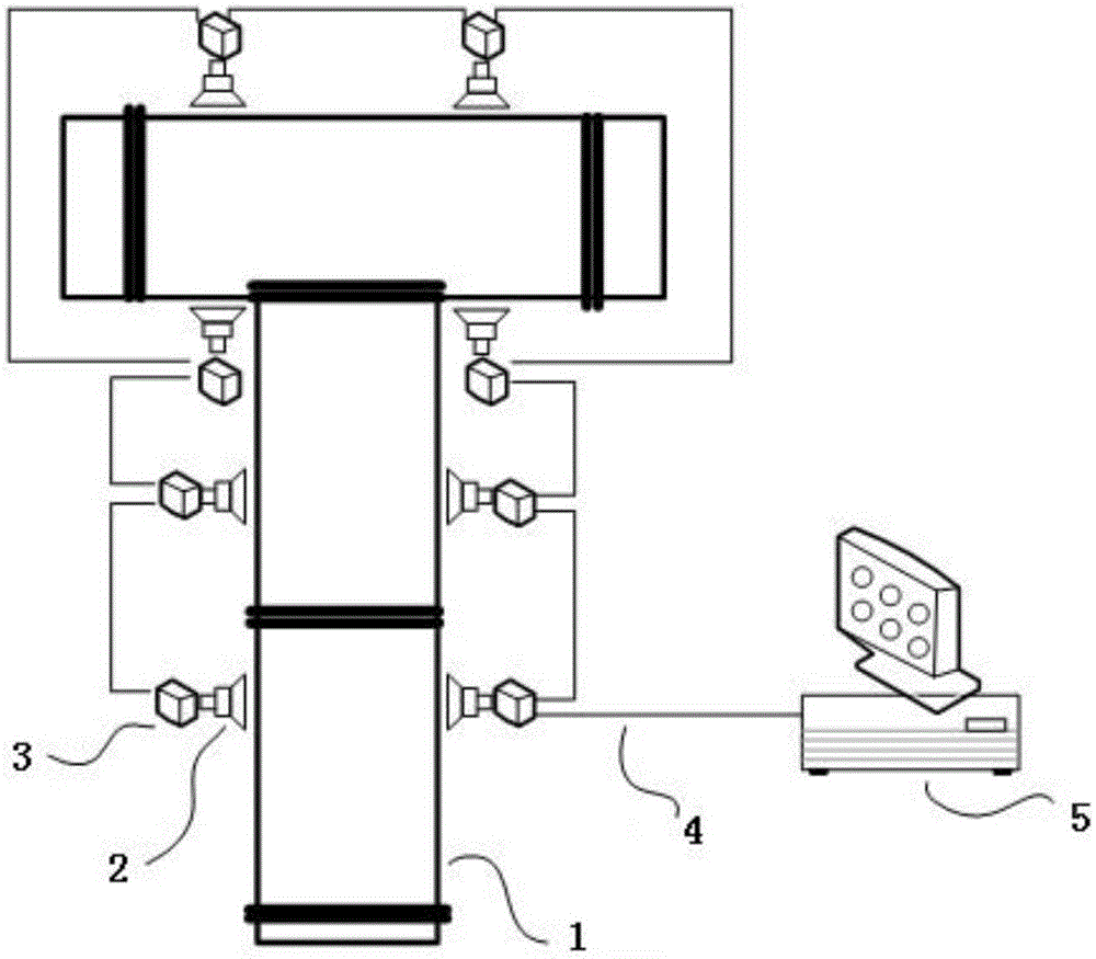 Discharge fault location system and method for gis AC withstand voltage test