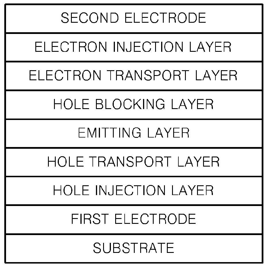 Organic light-emitting device