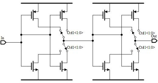 Reference clock frequency multiplier circuit and method based on numerical control delay duty cycle calibration