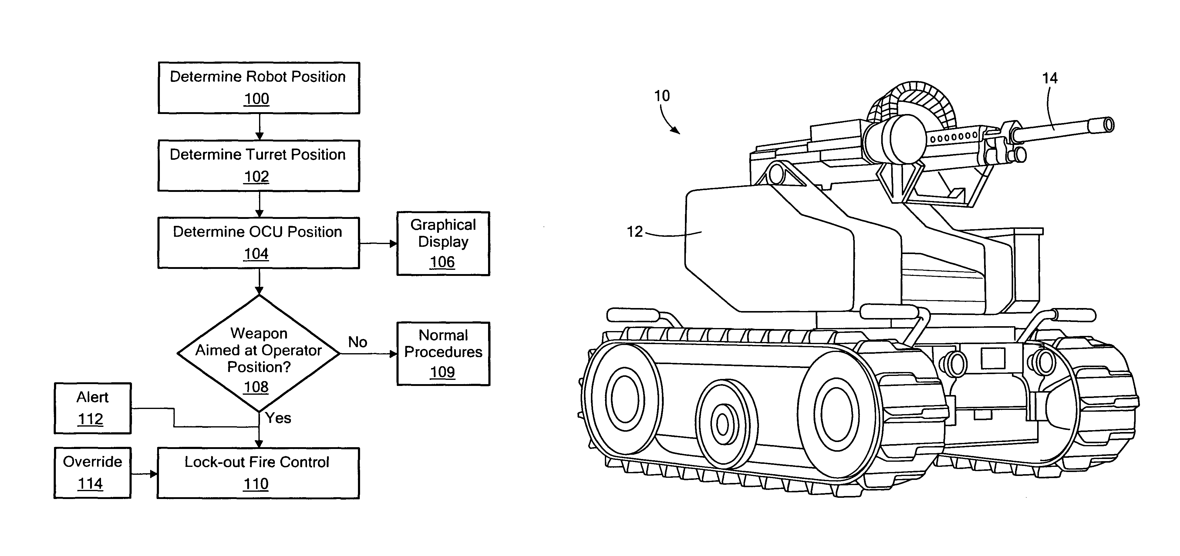 Weapon robot with situational awareness