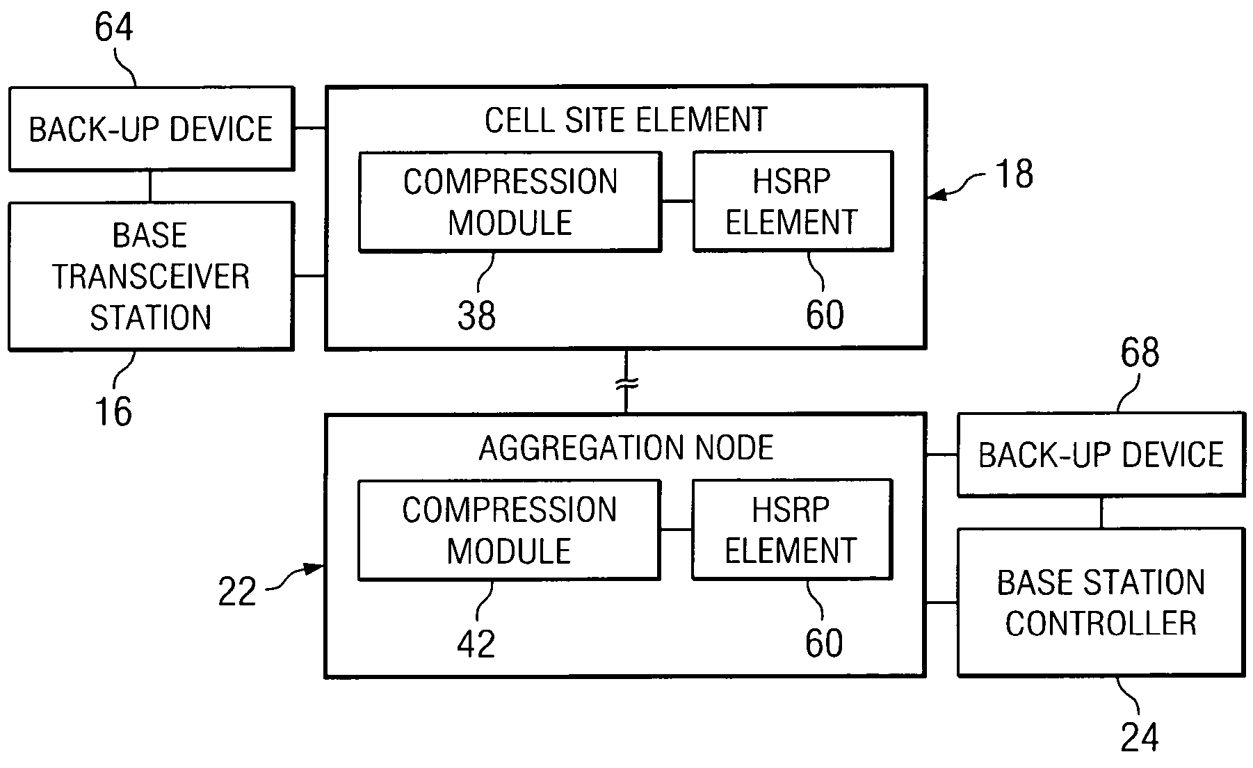 System and method for synchronizing a back-up device in a communications environment