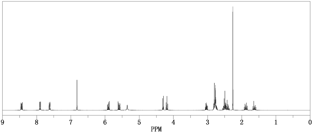 ELISA kit for detecting morphine and codeine and its application