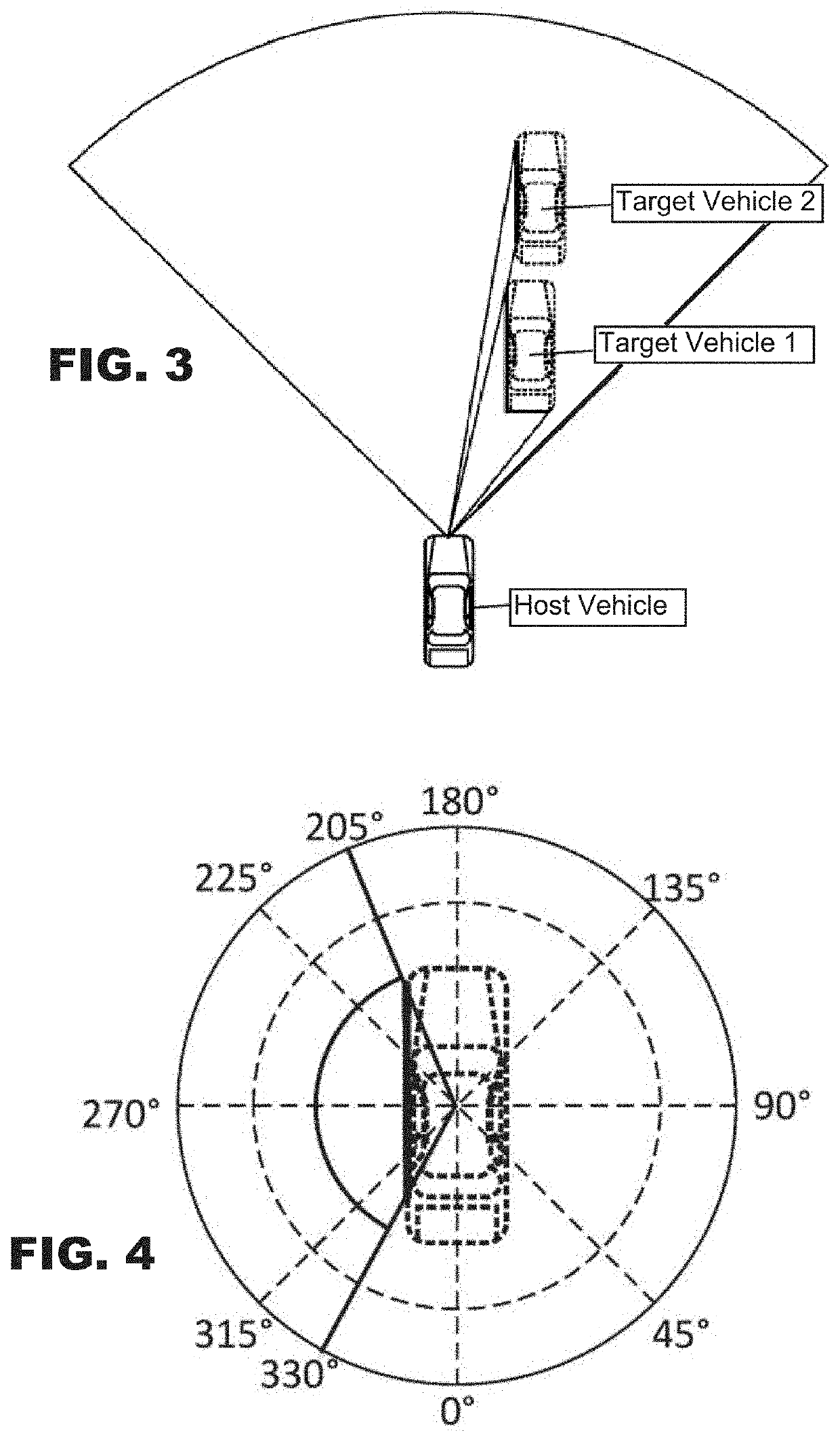 Millimeter wave radar modeling-based method for object visibility determination