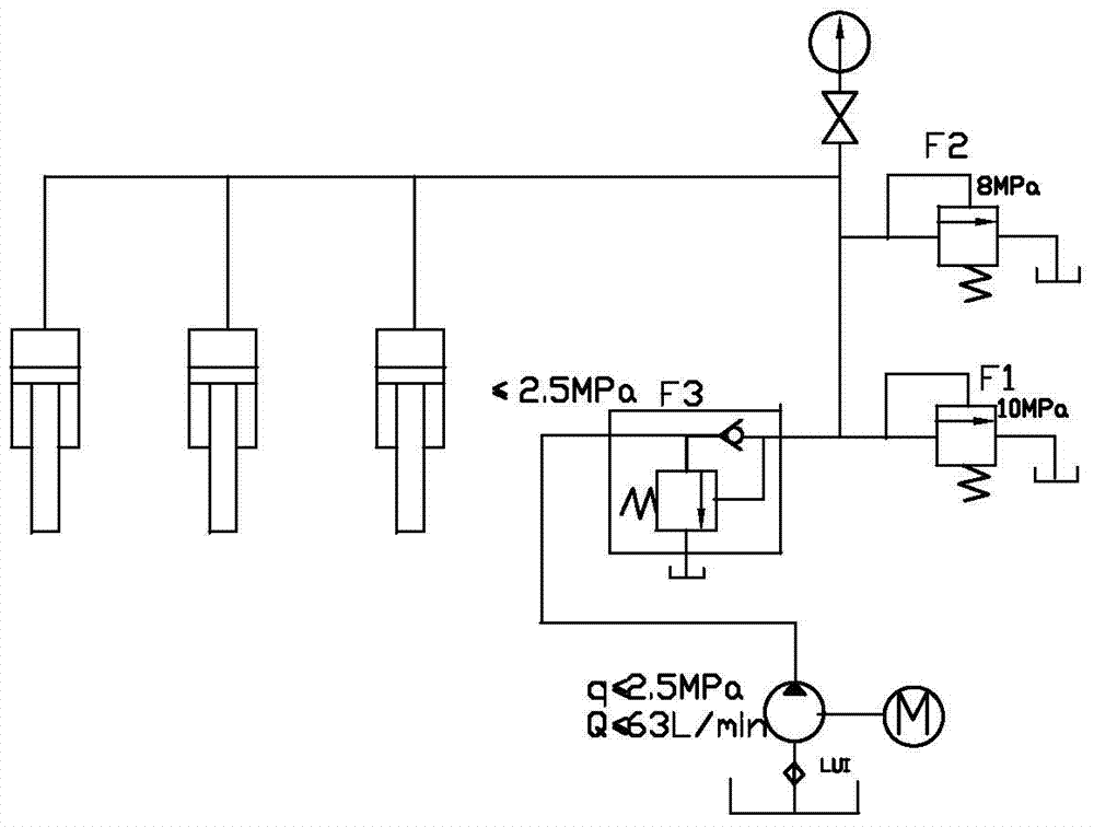 Hydraulic side pressing die