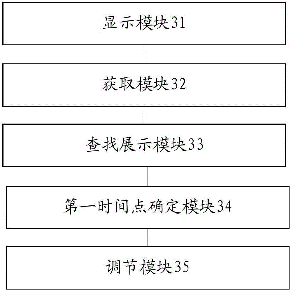 Video playing progress control method and terminal