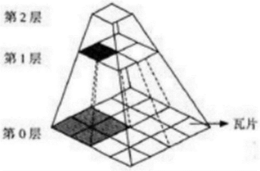 Three-dimensional map data processing method based on multiple detailed layers