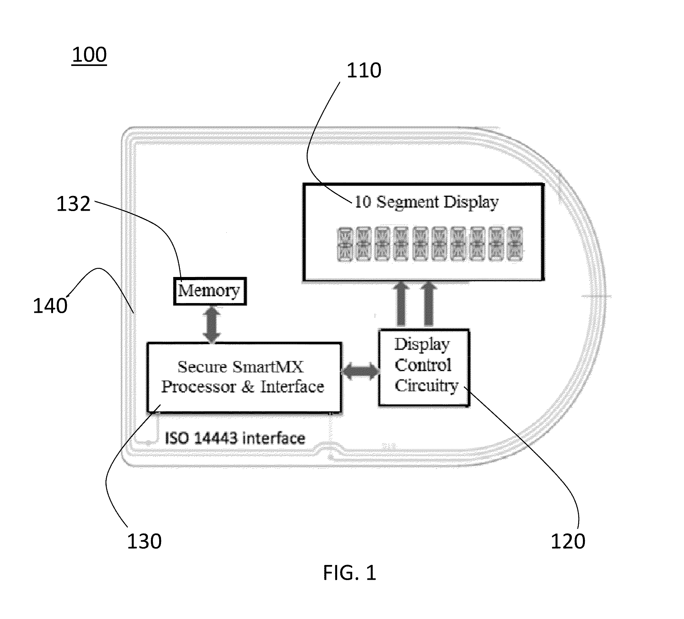 Method And Apparatus For Secure Medical ID Card