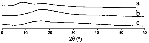 Herpetetrone nanosuspension and dry powder thereof, and preparation methods and applications of herpetetrone nanosuspension and dry powder