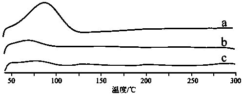 Herpetetrone nanosuspension and dry powder thereof, and preparation methods and applications of herpetetrone nanosuspension and dry powder