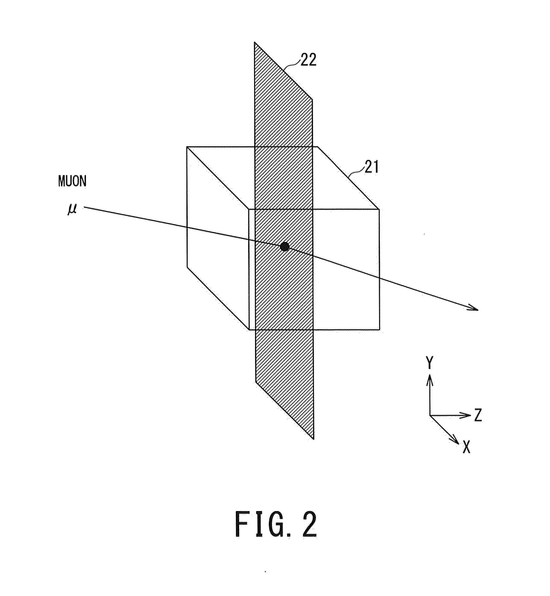 Inner image generating apparatus and method thereof