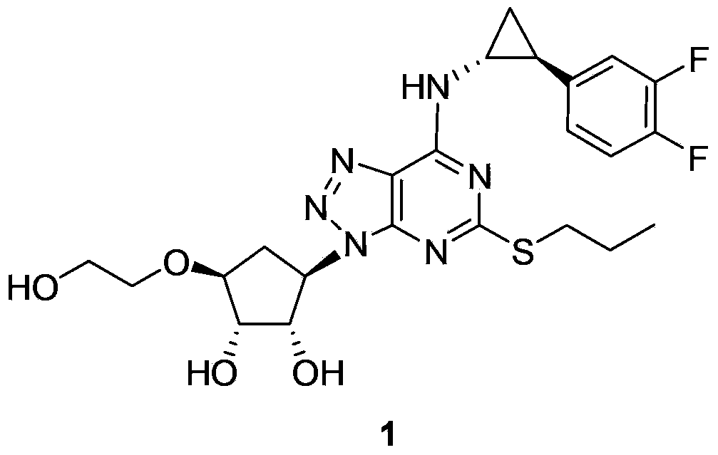 Preparation method of ticagrelor intermediate