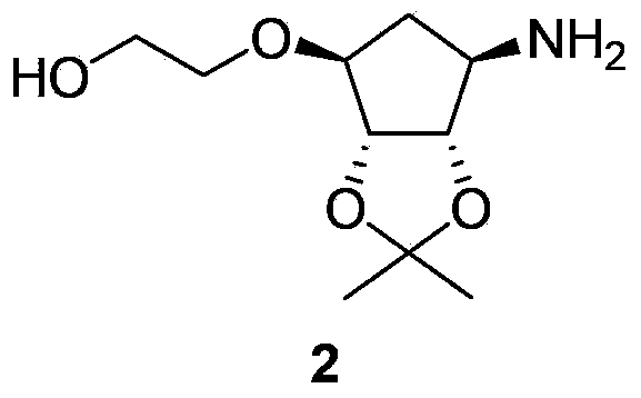 Preparation method of ticagrelor intermediate