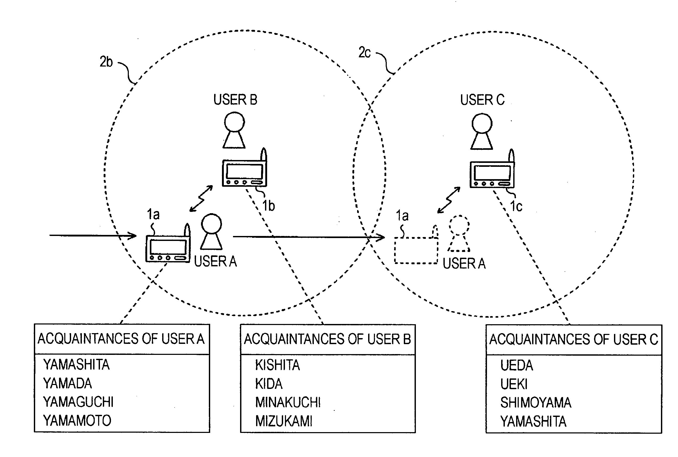 Communication method and apparatus