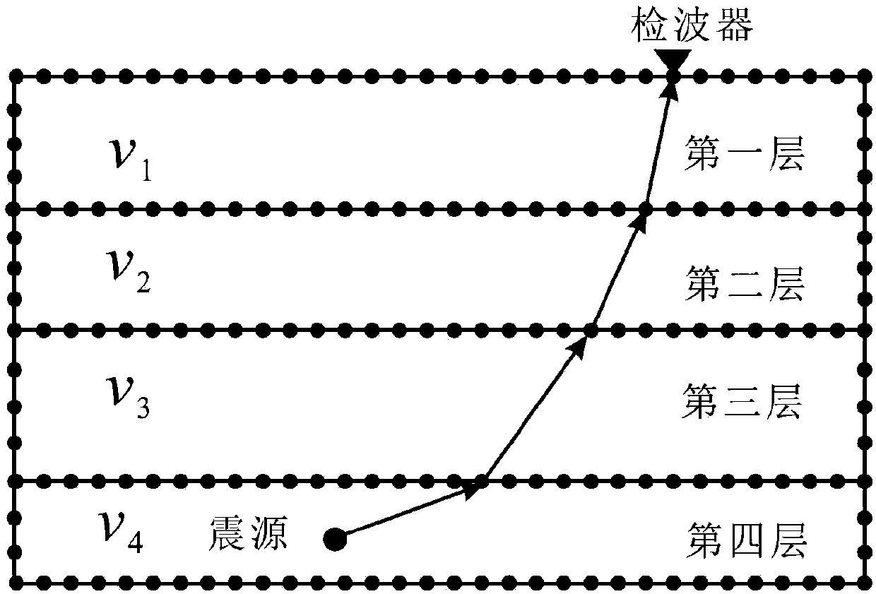 Microseism positioning and tomographic imaging method