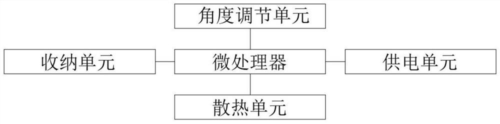 Storage type camera for teaching and control system