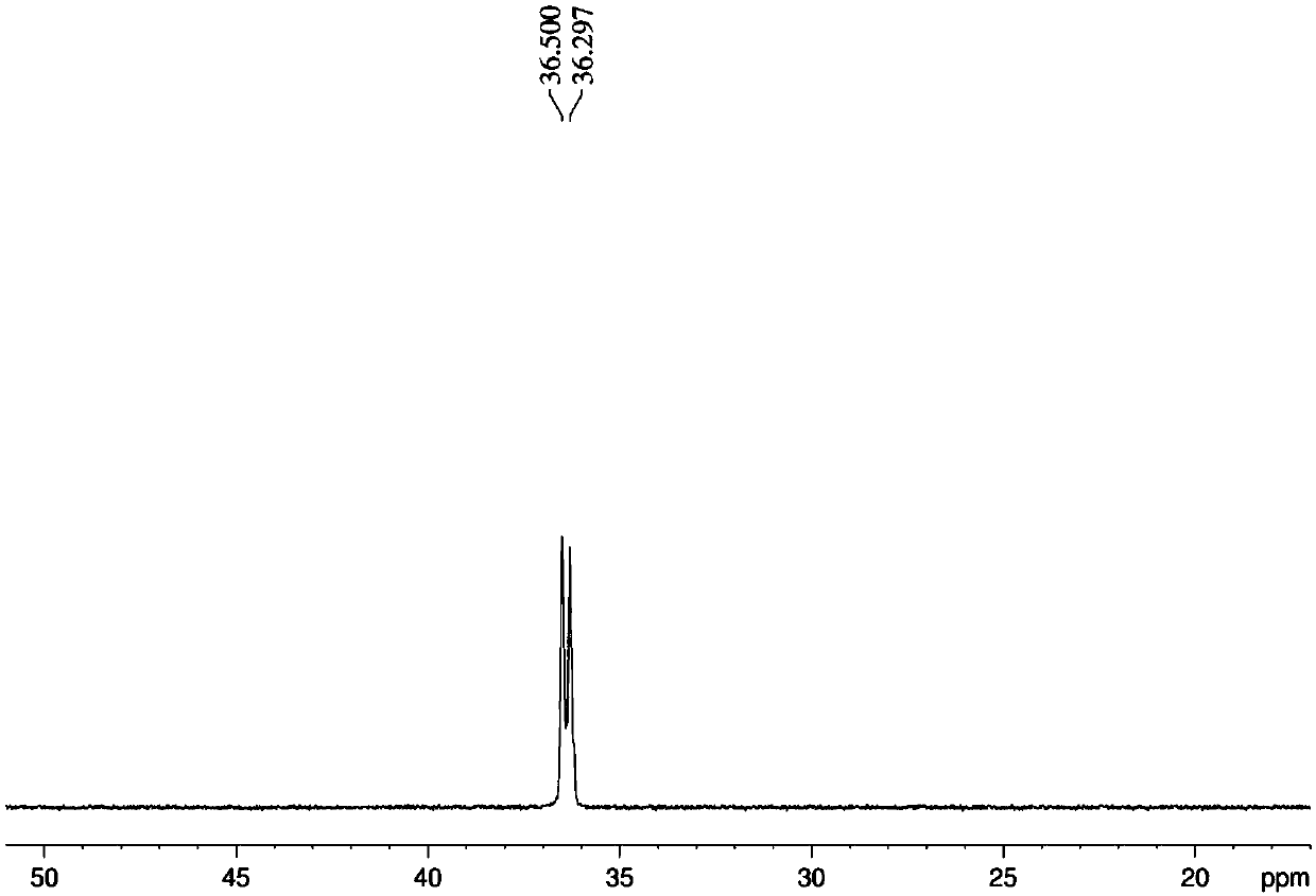 Preparation method of DOPO vinylidene bridged derivative, flame retardant and flame-retardant polymer material