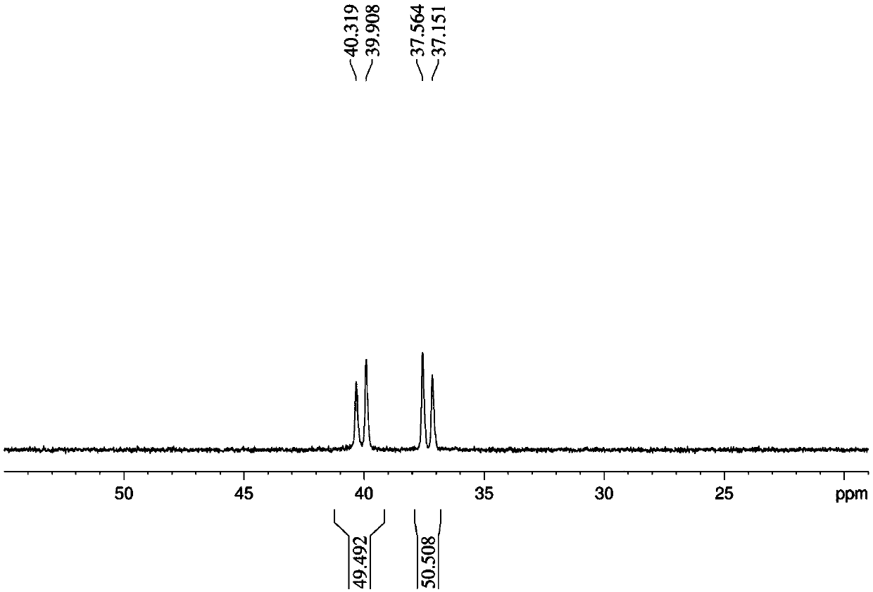 Preparation method of DOPO vinylidene bridged derivative, flame retardant and flame-retardant polymer material