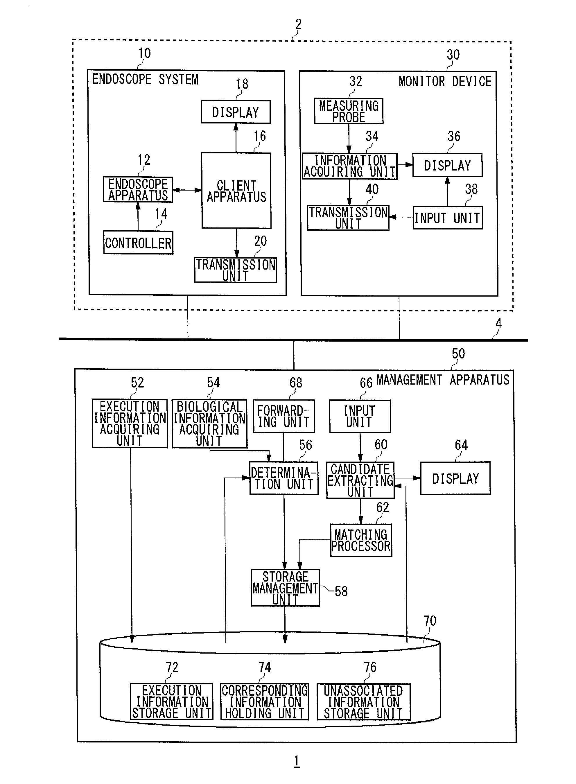 Medical information management system and management apparatus