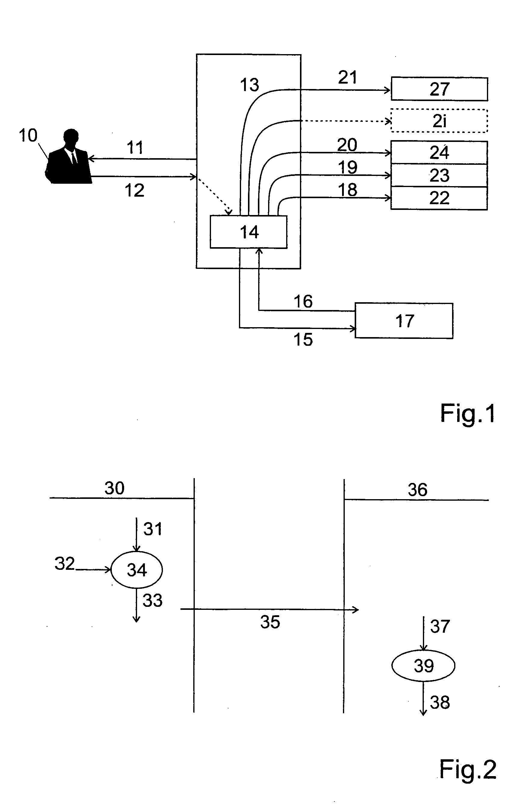 Single sign-on process