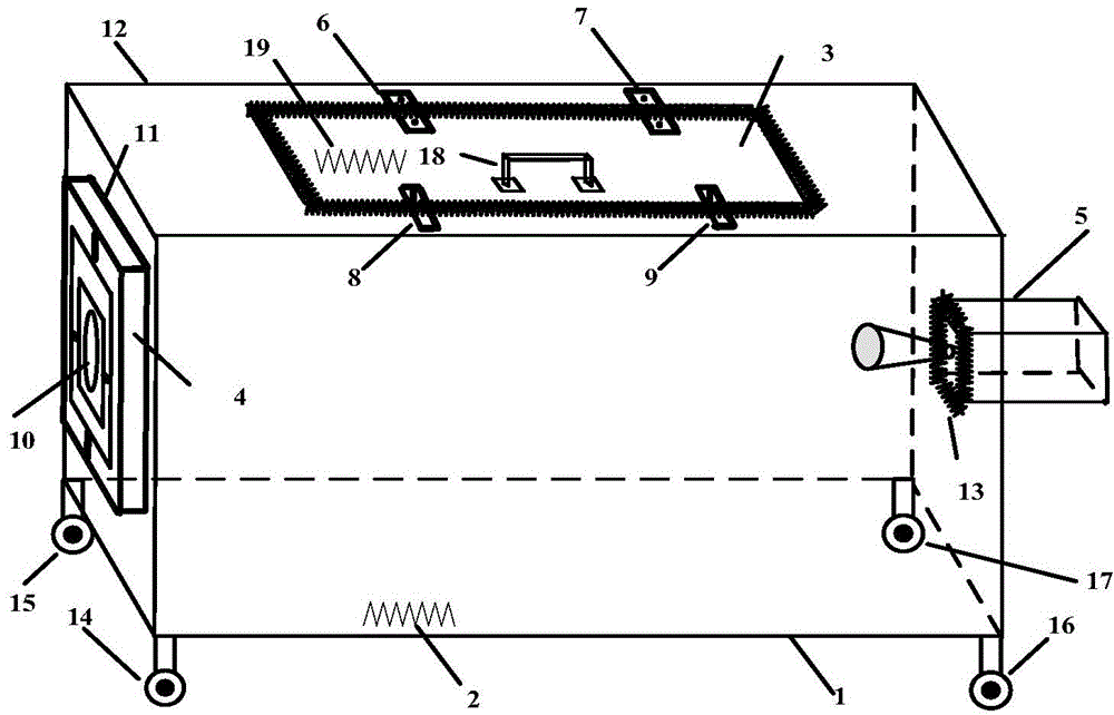 Echo-free isolation box for testing of millimeter wave alternating current radiometer