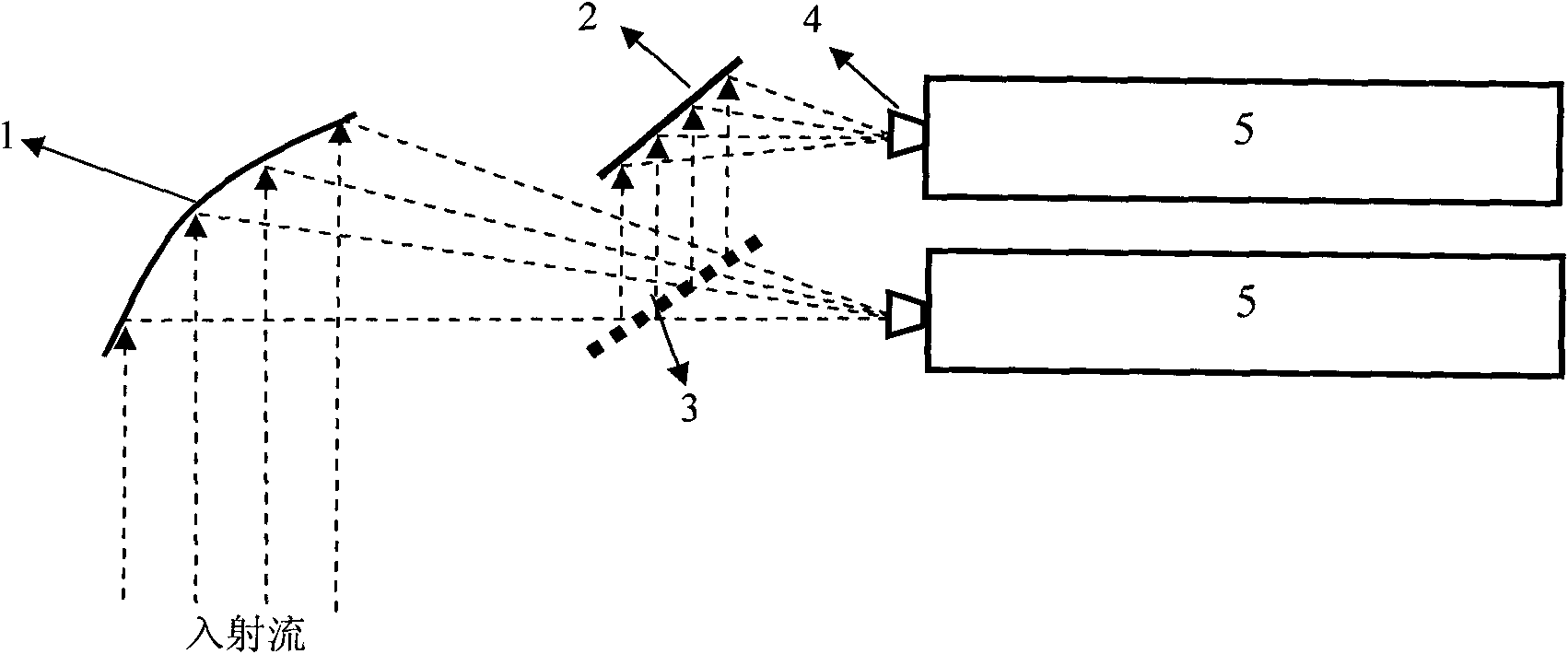 Satellite-borne dual-polarization millimeter wave radiometer adopting quasi-optic technique