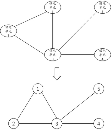 Space-time load prediction method based on graph neural network and regional gridding