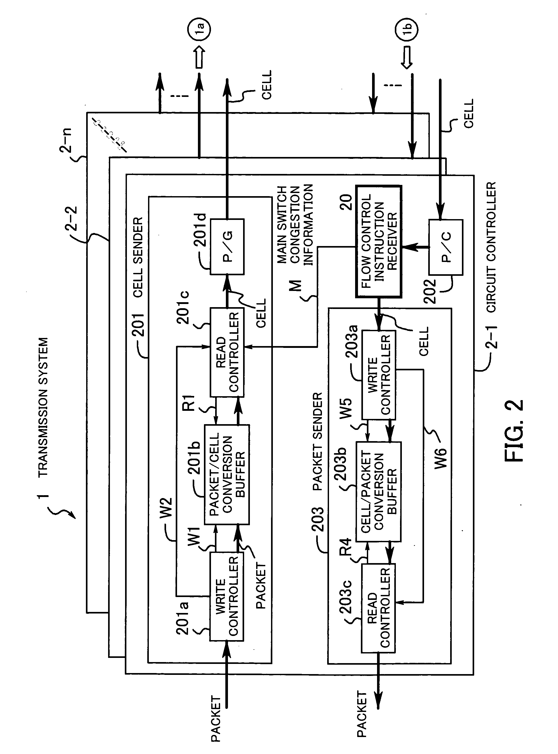 Transmission system