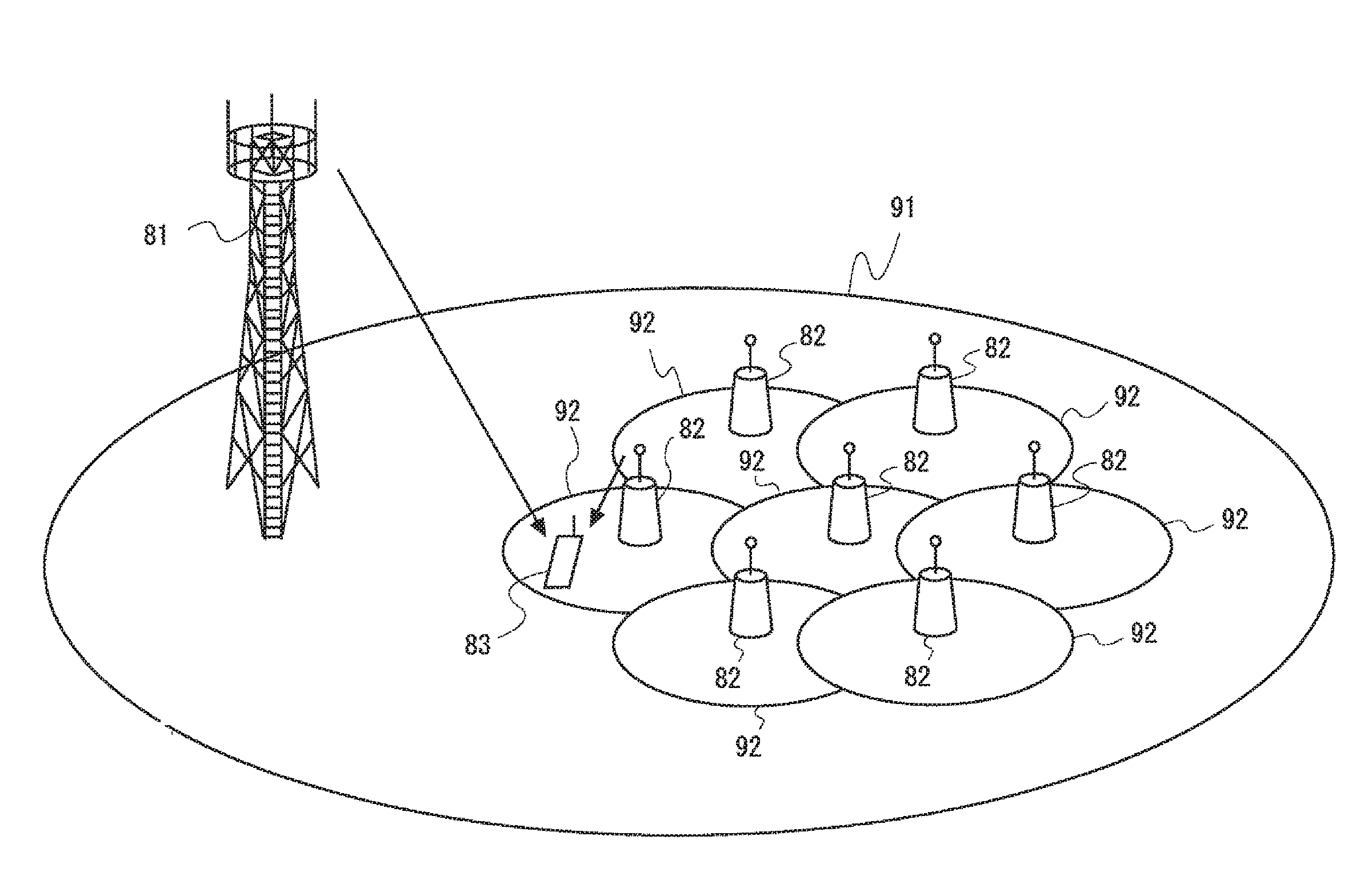 Discovery period configuration for small cell on/off