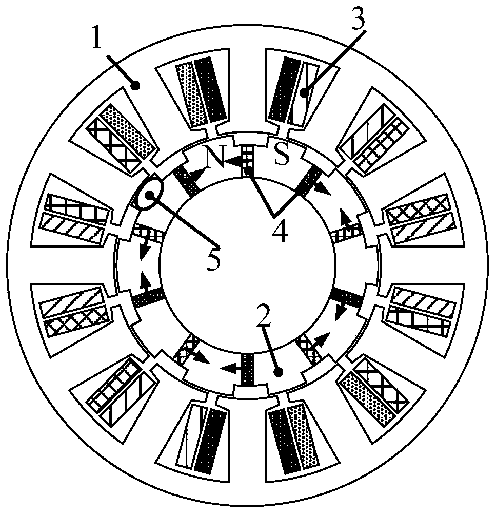 Virtual polarity fractional-slot concentrated winding spoke type permanent magnet motor and torque ripple inhibition method thereof