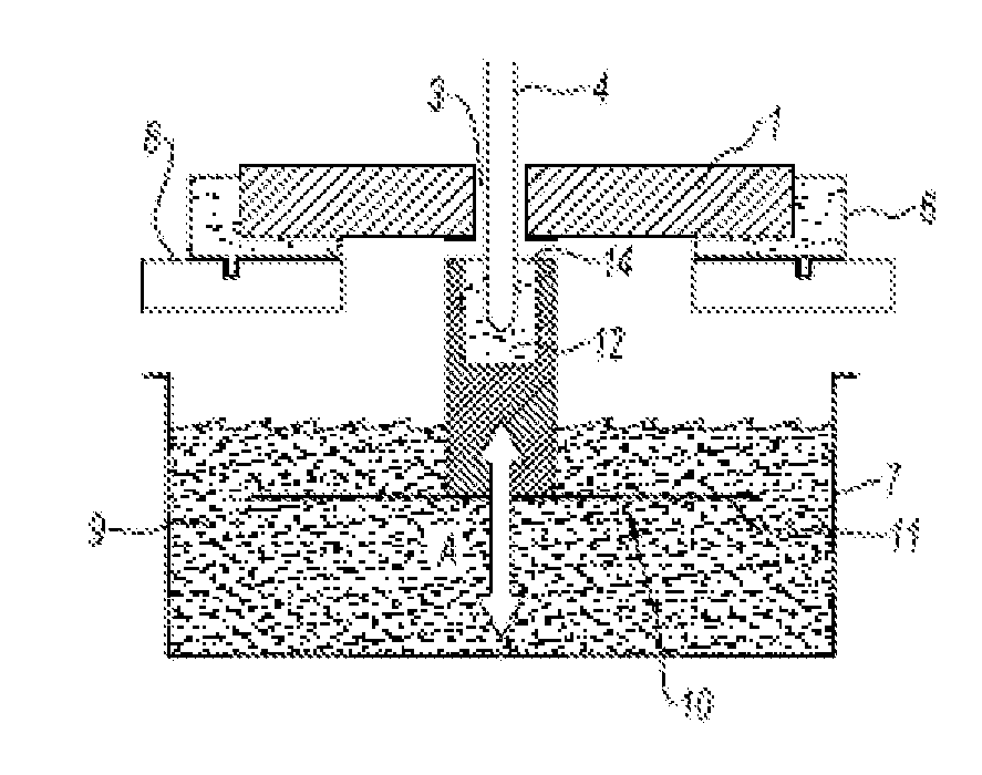 Solder pot