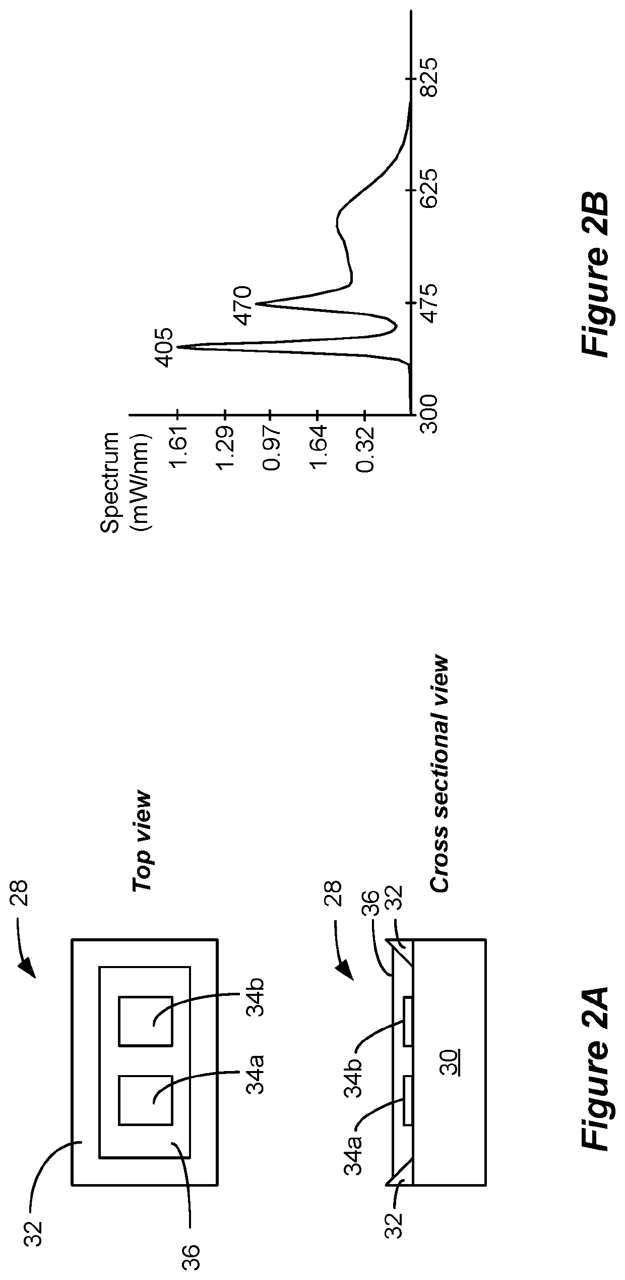 Light Fixture Having a Fan and Ultraviolet Sterilization Functionality