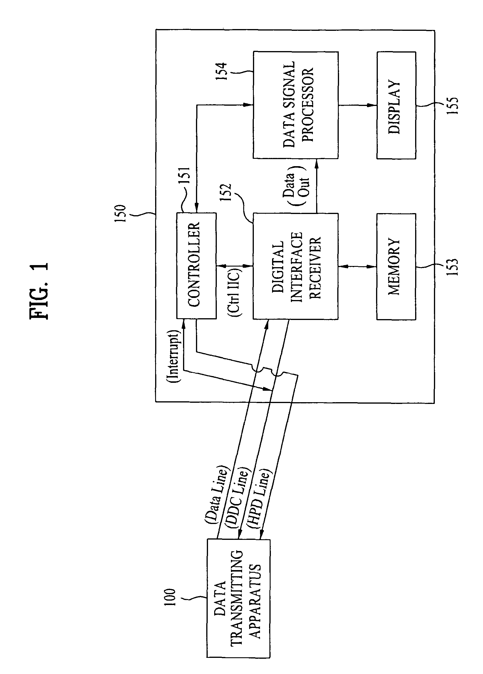 Data receiving apparatus having digital contents copy protection function and method for controlling the same